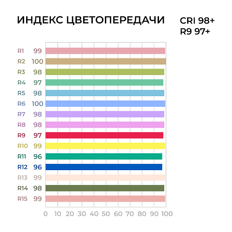 Светильник общего света LOSSEW LAMP C1 SOLAR